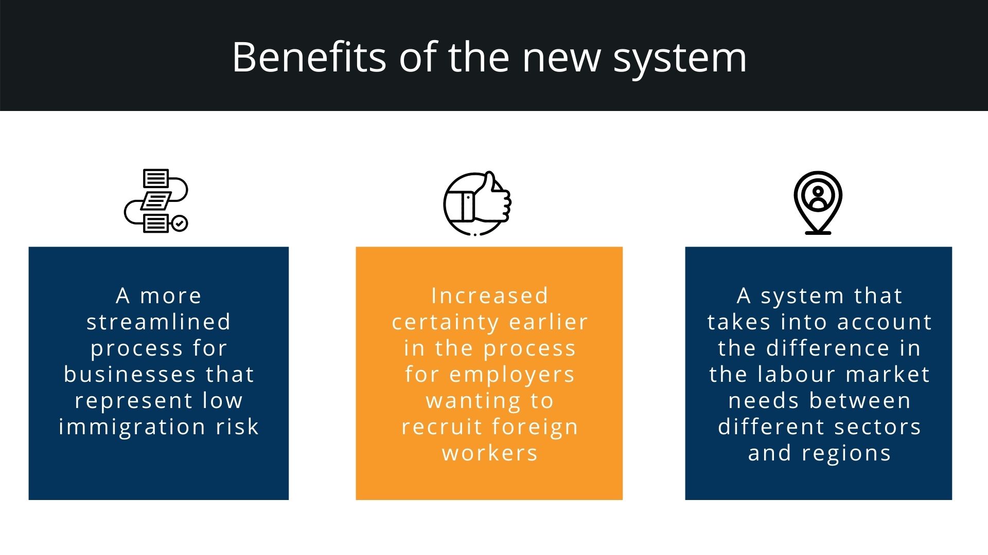 What Does the ‘New Accredited Employer Work Visa’ Mean for Employers? Preview